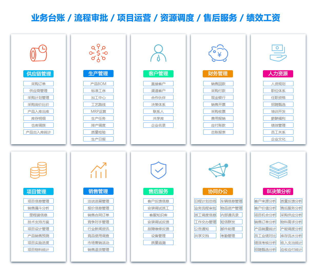 定西OA系统